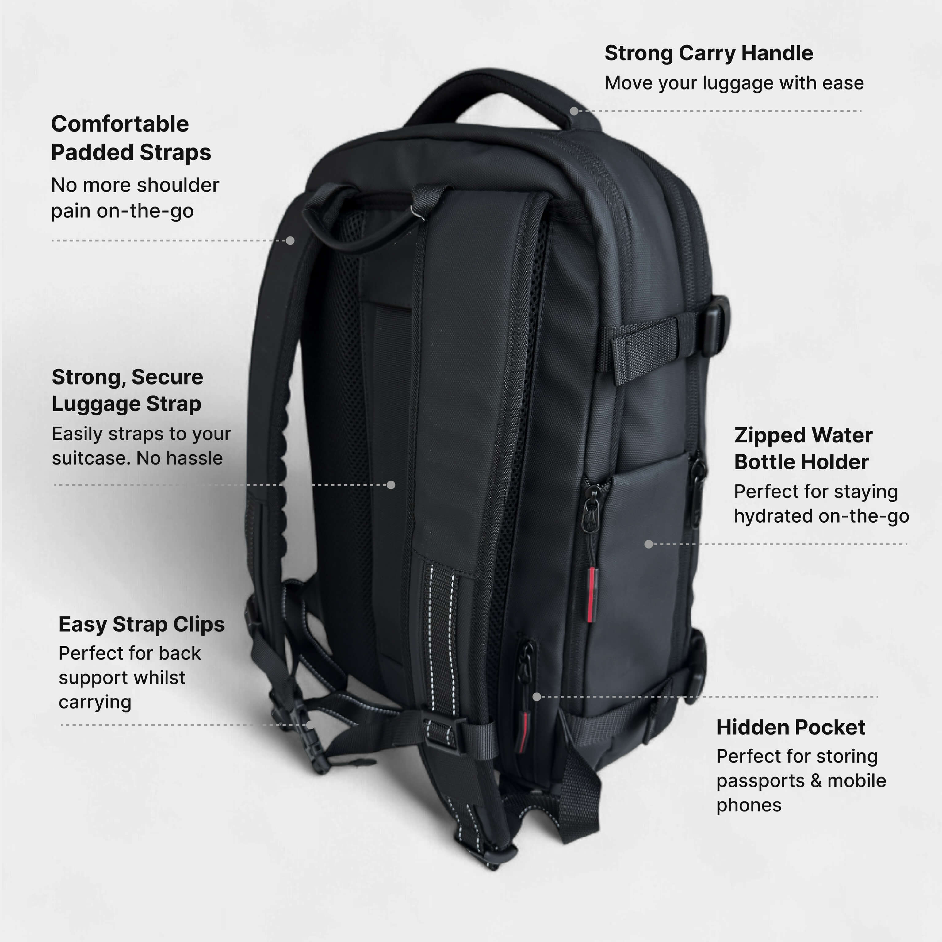 Elleura Compression Backpack