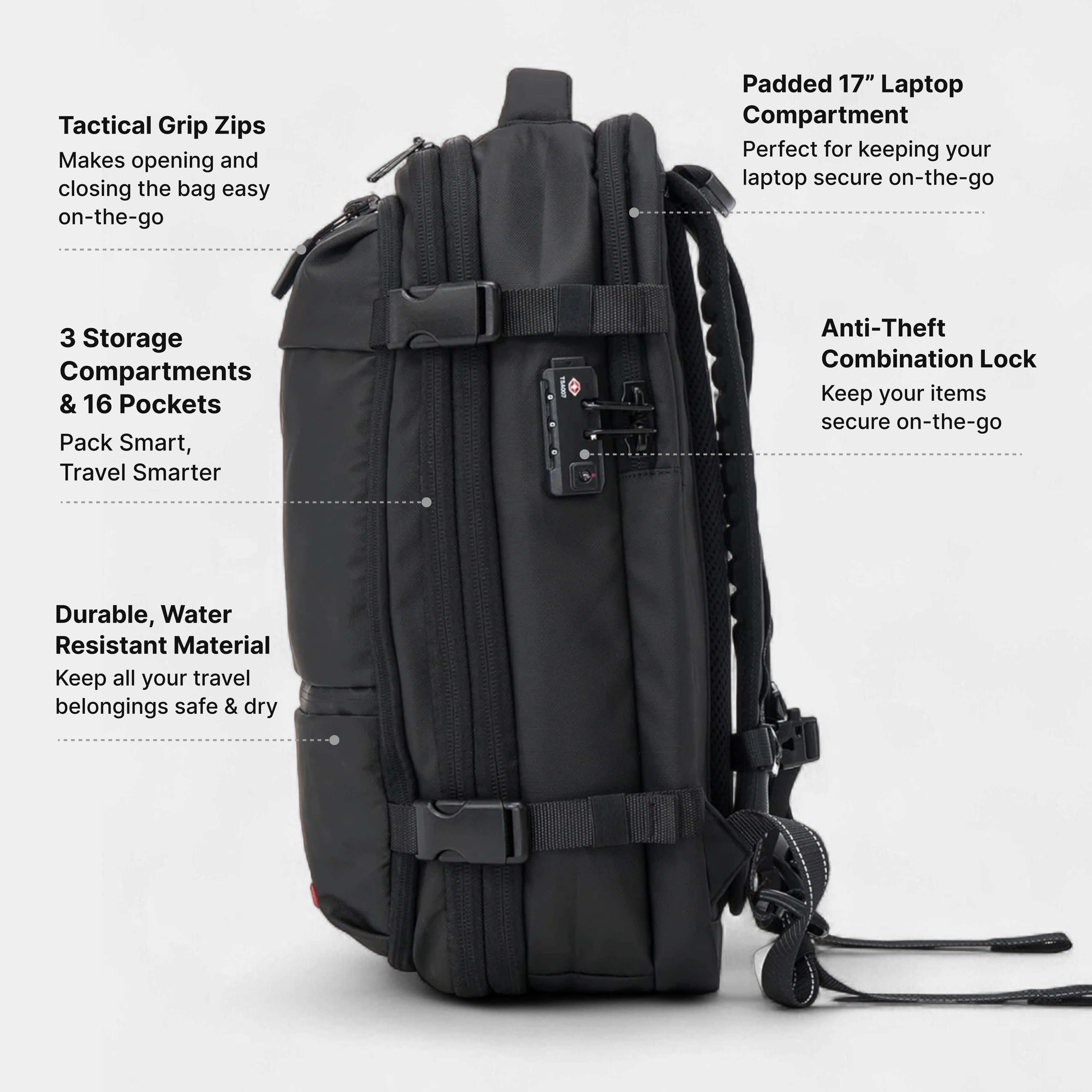 Elleura Compression Backpack